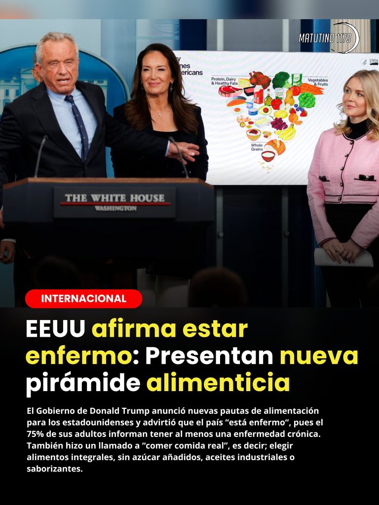 piramide alimenticia