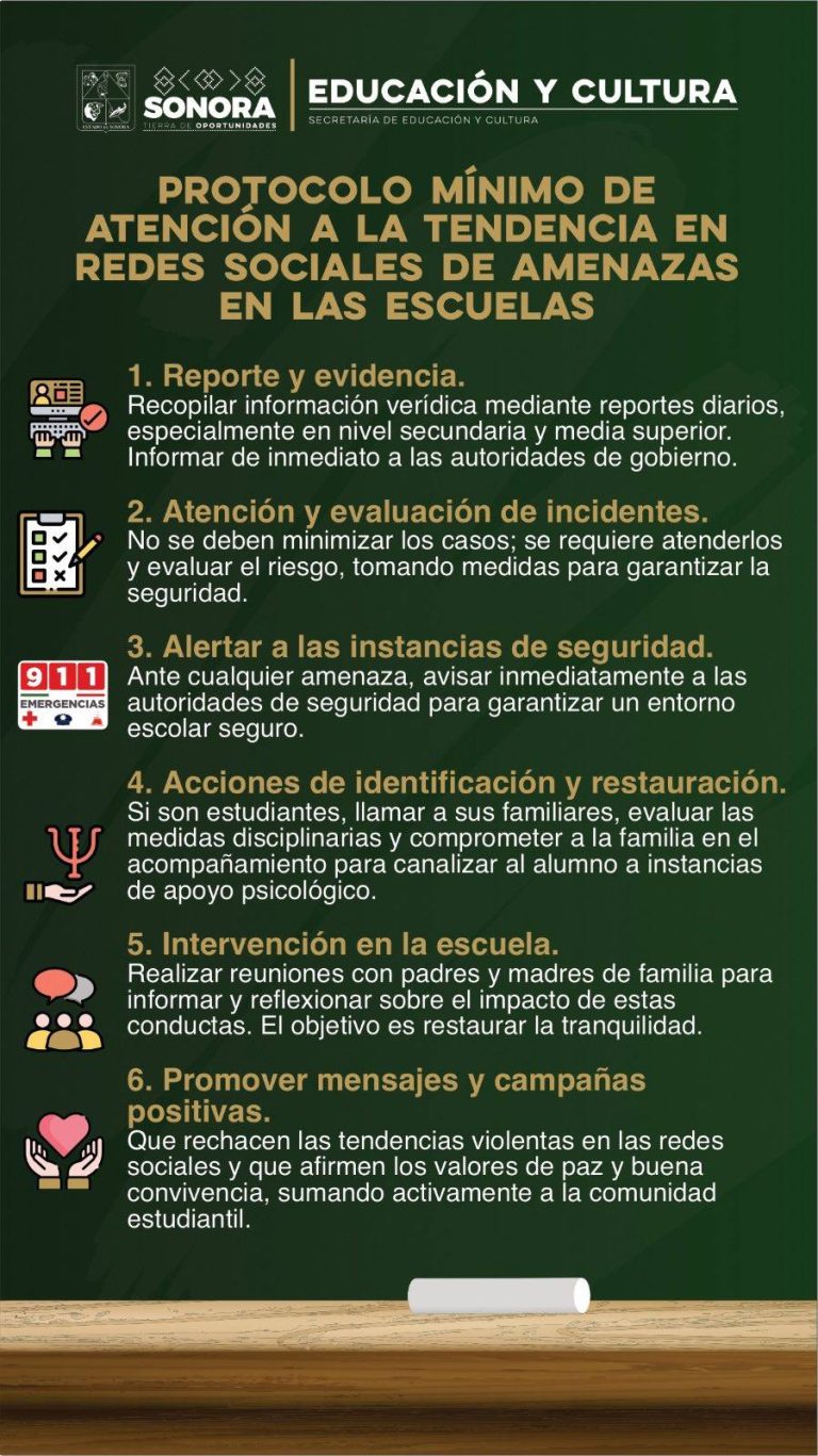 protocolos de falsas denuncias