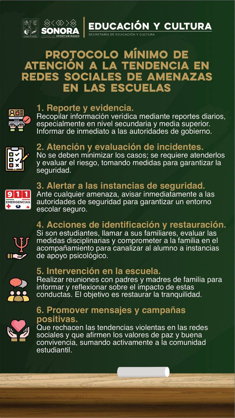 protocolos de falsas denuncias