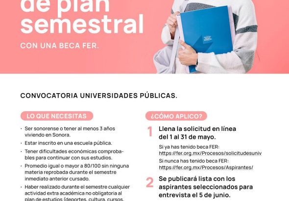 becas