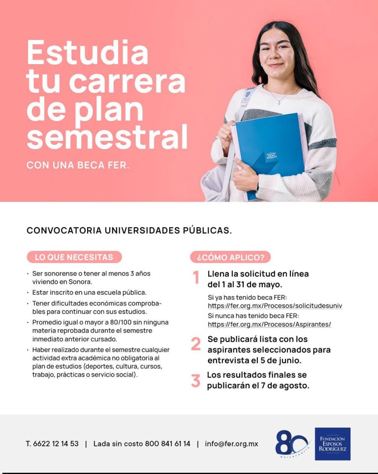 becas