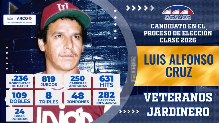 luis alfonso cruz